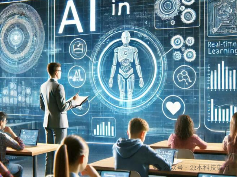 艾弗森贝博ballbet官网科技-本科生掌握大数据、云原生、AI-竞赛保研求职的“超车秘籍”来了！